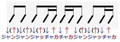 【ギター弾き語り】初心者必見！挫折しないためのギター練習法とは？-01